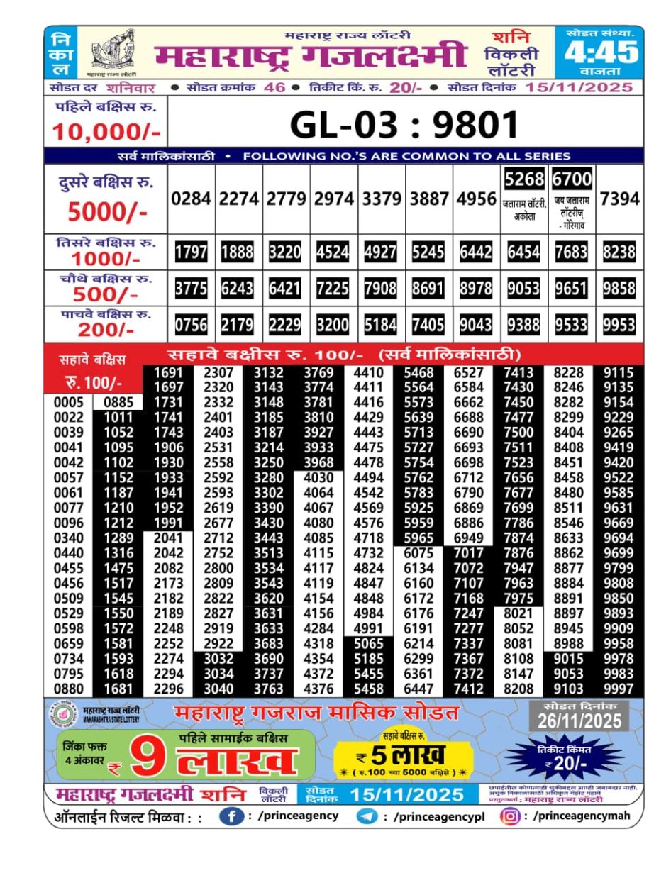 Everest Result Today Dear Lottery Chart