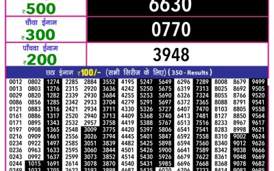 Everest Result Today Dear Lottery Result 2024 Rajshree 10 Evening Lottery 5.40pm Result 15.11.25
