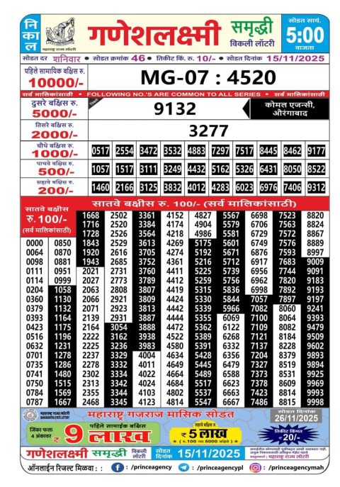 Everest Result Today Dear Lottery Chart