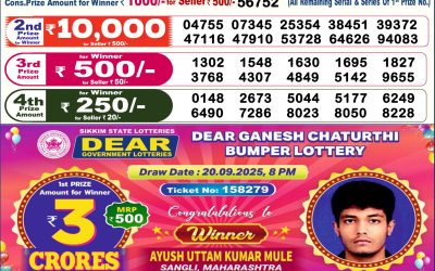 Everest Result Today Dear Lottery Result 2024 Dear Lottery 6pm Result 15.11.25