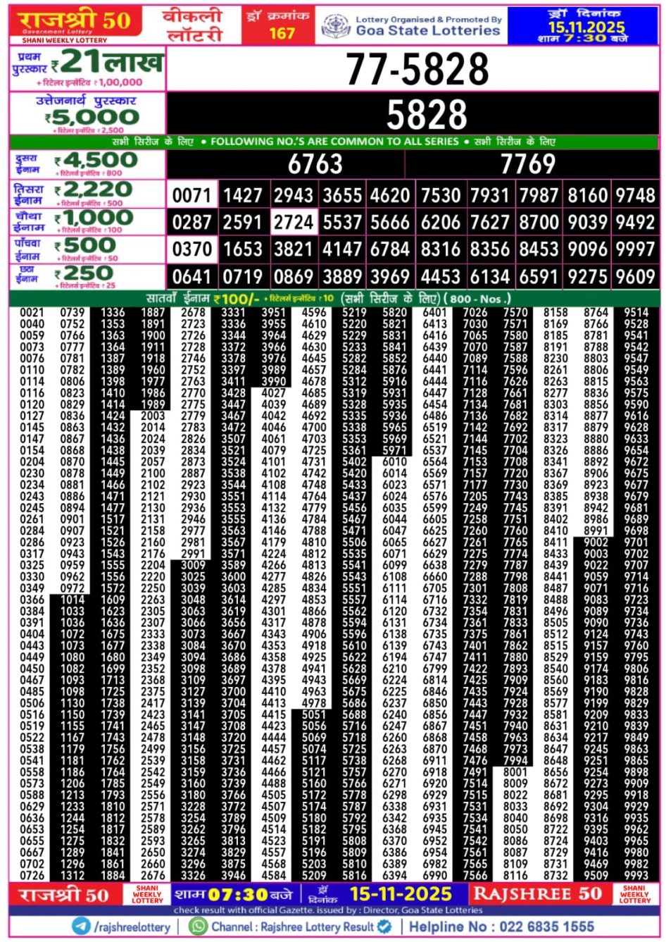 Everest Result Today Dear Lottery Chart