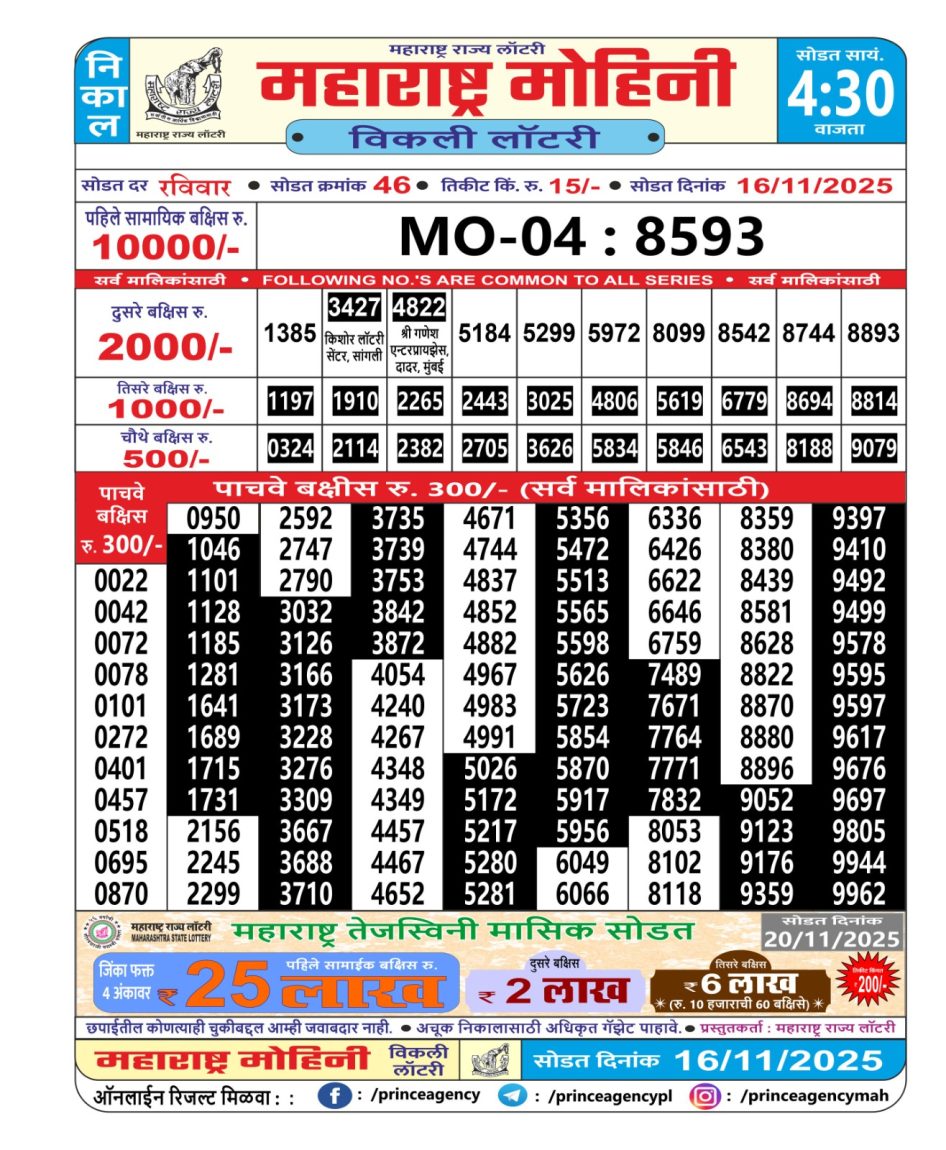 Everest Result Today Dear Lottery Chart