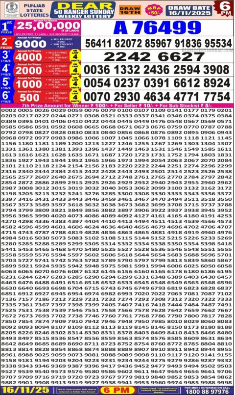 Everest Result Today Dear Lottery Chart