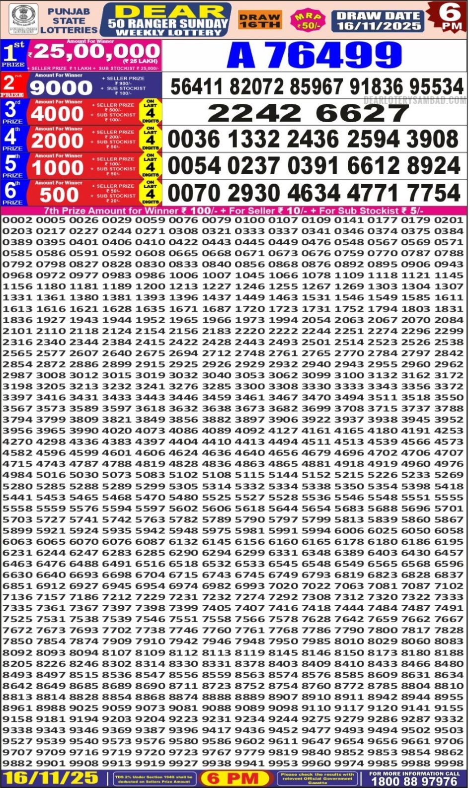 Everest Result Today Dear Lottery Chart