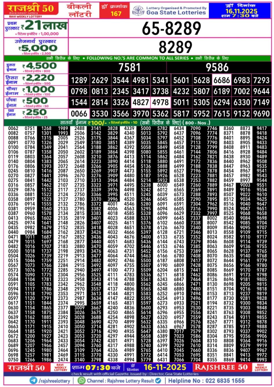 Everest Result Today Dear Lottery Chart