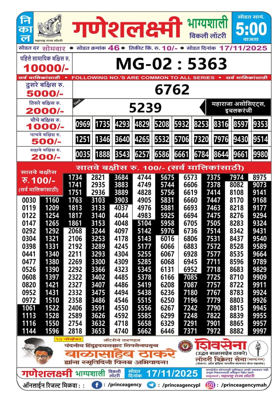 Everest Result Today Dear Lottery Chart