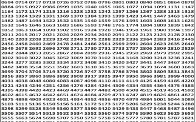 Punjab State Dear 50 Lottery 6pm Result 17.11.25