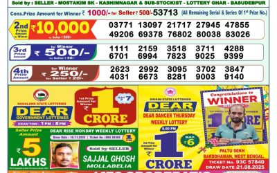 Everest Result Today Dear Lottery Result 2024 Dear Lottery 1pm Result 18.11.25