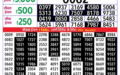 Everest Result Today Dear Lottery Result 2024 Rajshree Daily Lottery 1pm Result 18.11.25