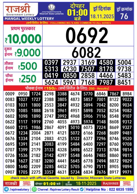 Everest Result Today Dear Lottery Chart