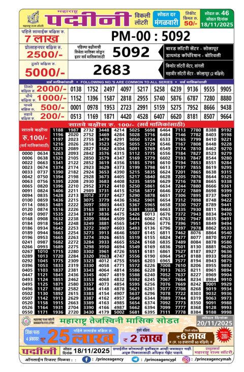 Everest Result Today Dear Lottery Chart