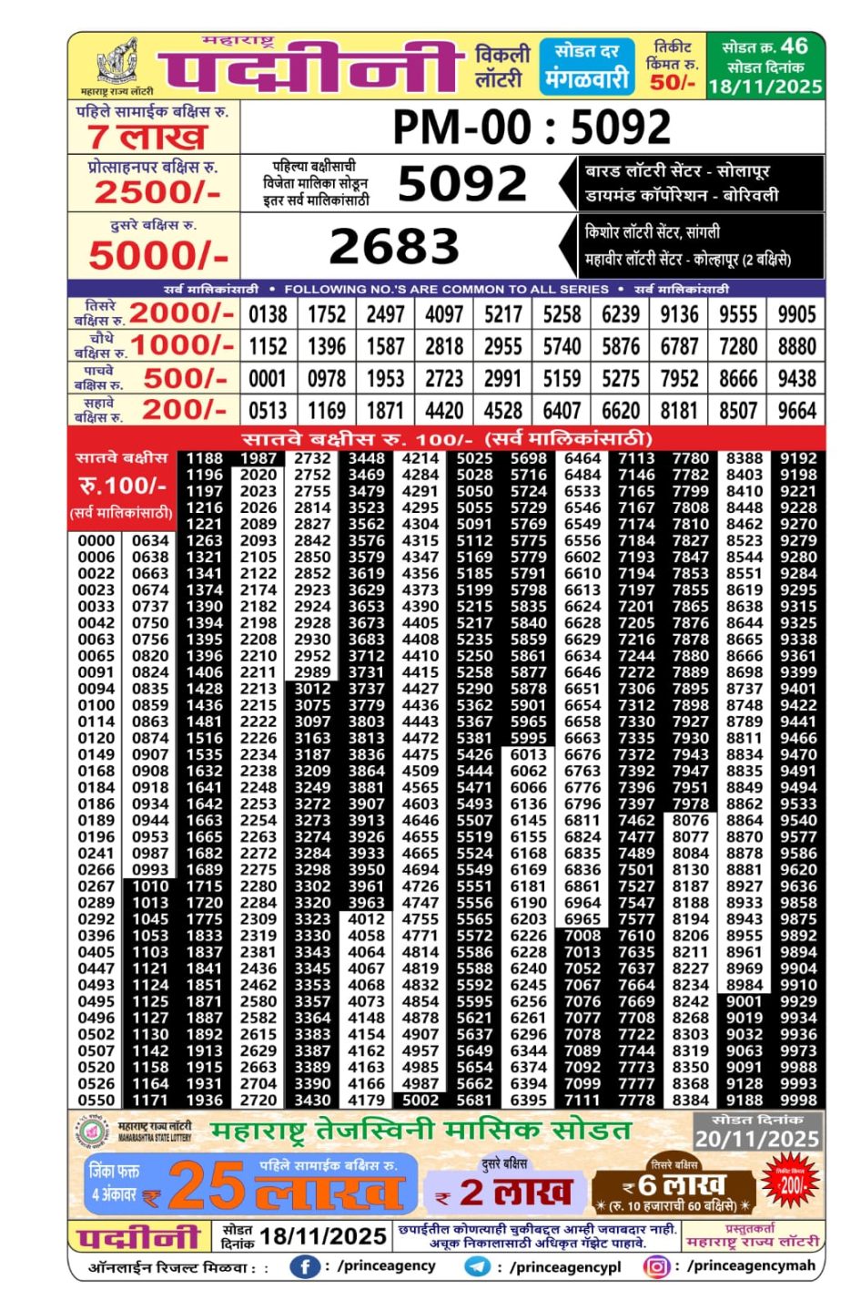 Everest Result Today Dear Lottery Chart