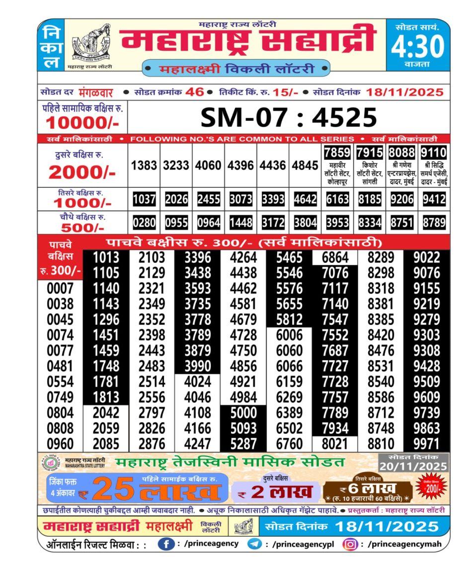 Everest Result Today Dear Lottery Chart