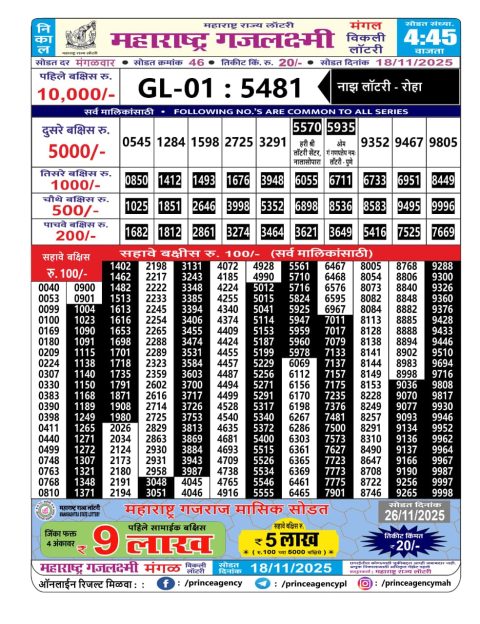 Everest Result Today Dear Lottery Chart