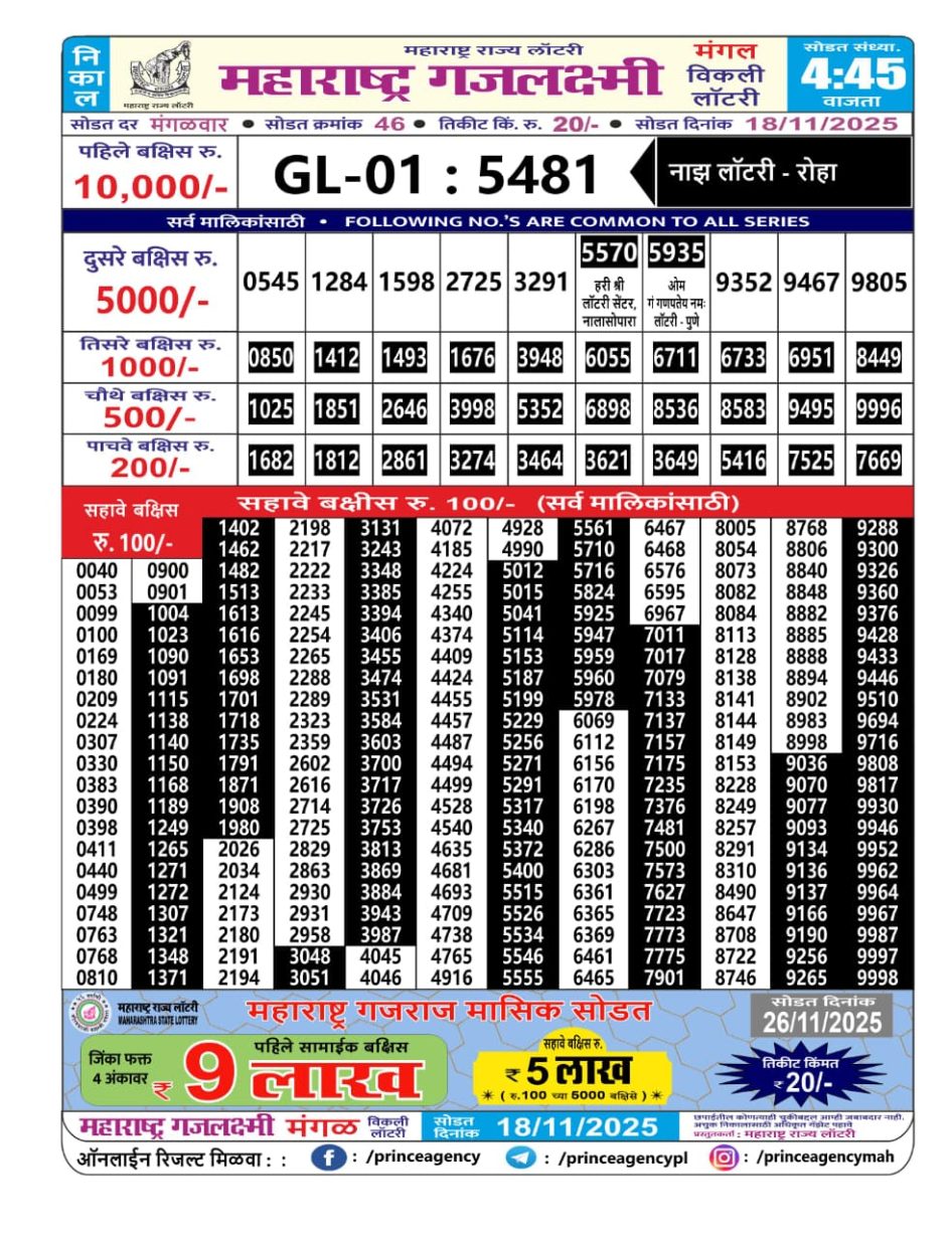 Everest Result Today Dear Lottery Chart