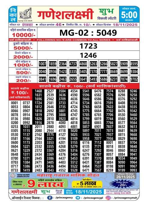 Everest Result Today Dear Lottery Chart