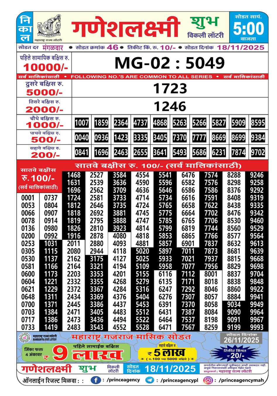 Everest Result Today Dear Lottery Chart