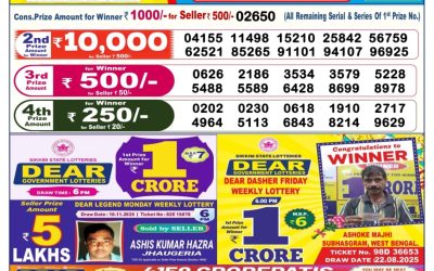 Everest Result Today Dear Lottery Result 2024 Dear Lottery 6pm Result 18.11.25