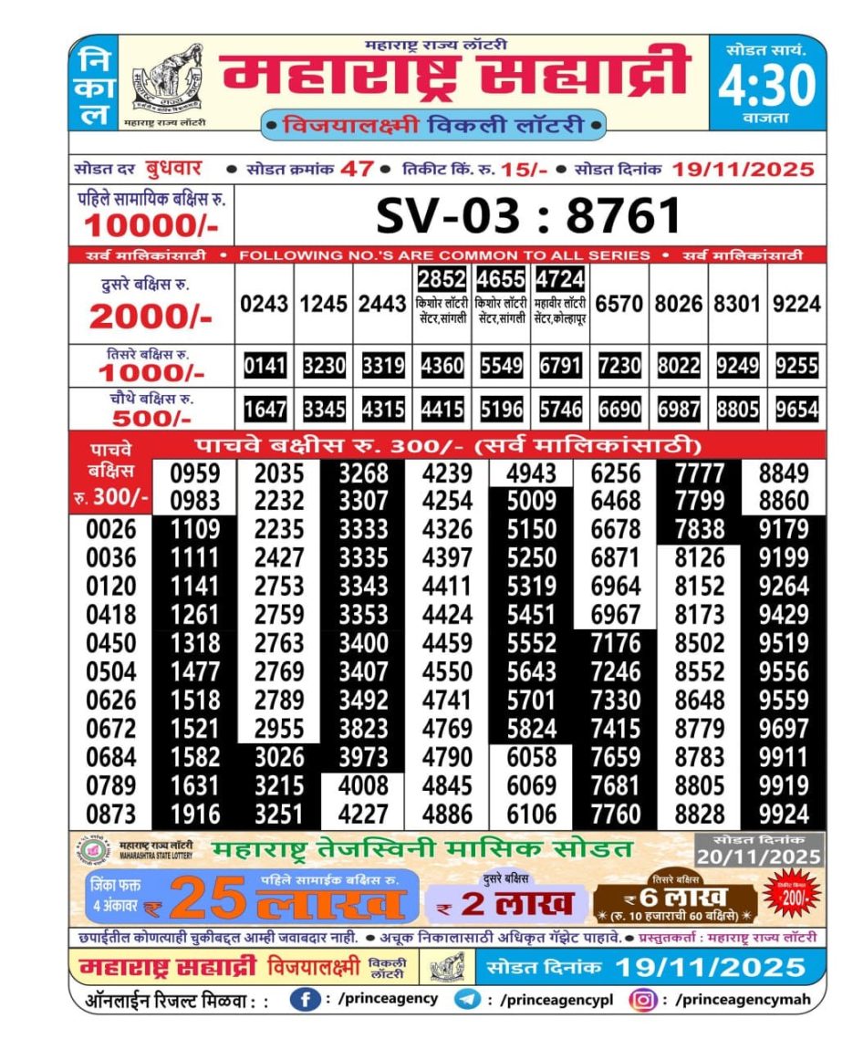 Everest Result Today Dear Lottery Chart