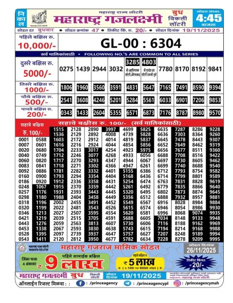 Everest Result Today Dear Lottery Chart