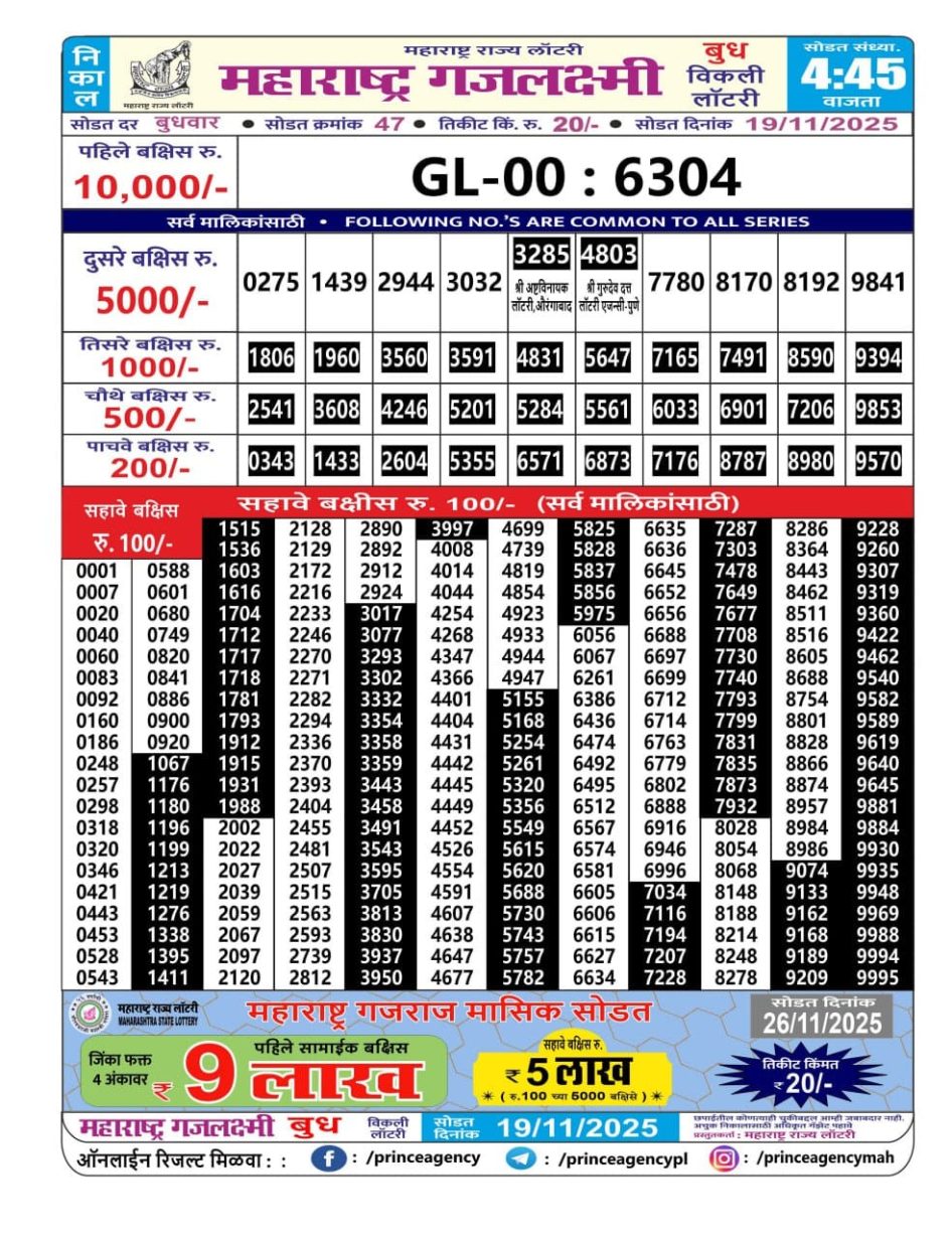 Everest Result Today Dear Lottery Chart