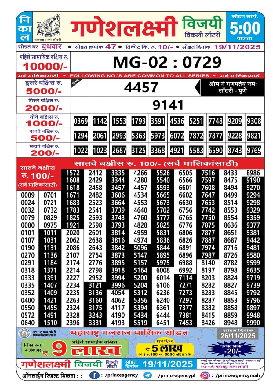 Everest Result Today Dear Lottery Chart