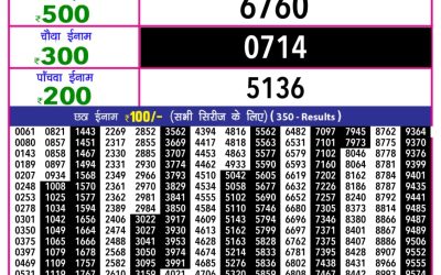 Everest Result Today Dear Lottery Result 2024 Rajshree 10 Evening Weekly Lottery 5.40pm Result 19.11.25