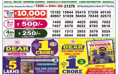 Everest Result Today Dear Lottery Result 2024 Dear Lottery 6pm Result 19.11.25