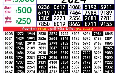 Everest Result Today Dear Lottery Result 2024 Rajshree Daily Lottery 8pm Result 19.11.25