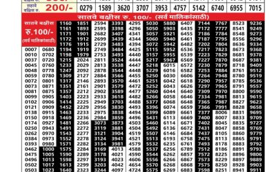 Everest Result Today Dear Lottery Result 2024 Maharashtra Akarshak Weekly Lottery Result 20.11.25