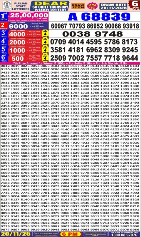Everest Result Today Dear Lottery Chart