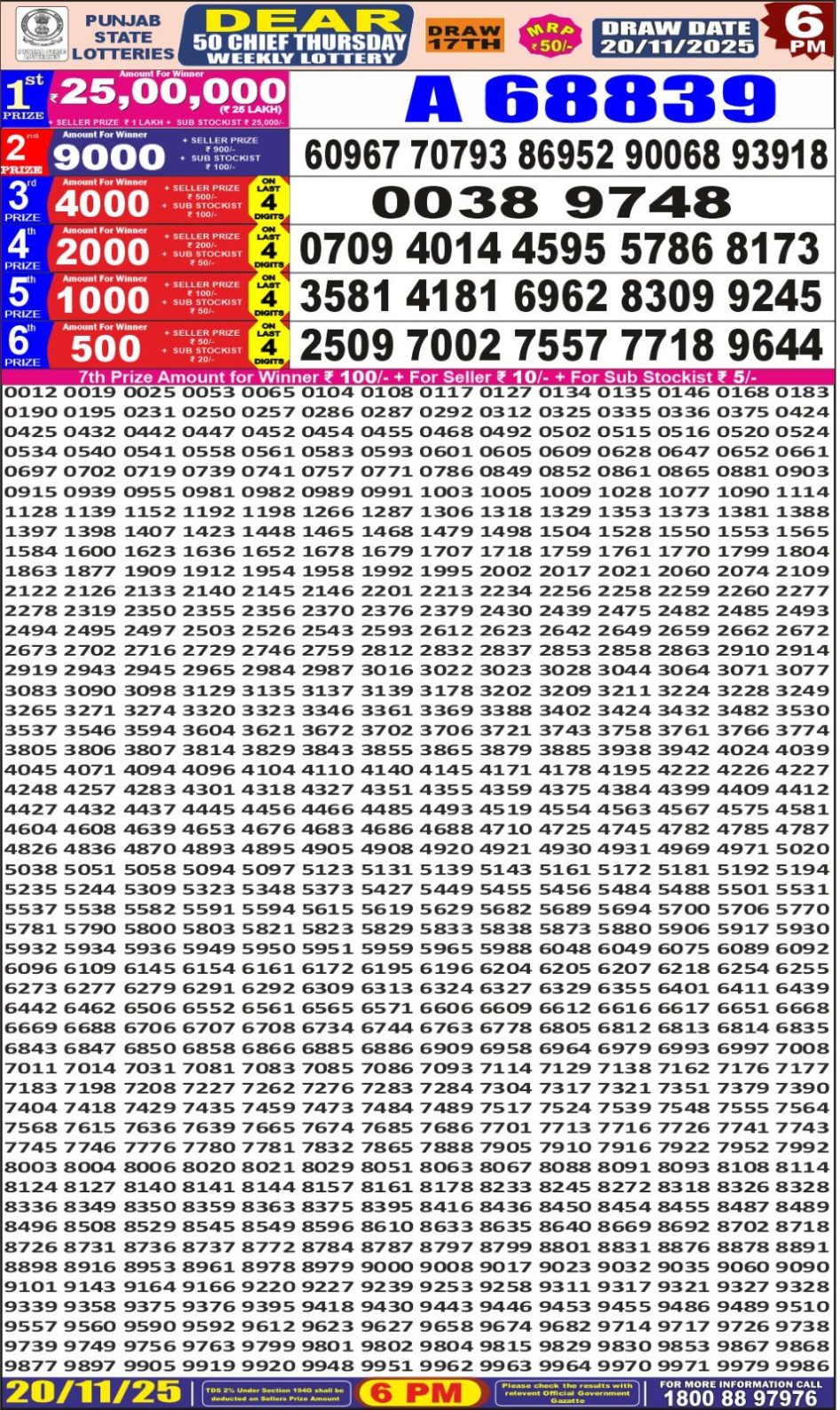 Everest Result Today Dear Lottery Chart