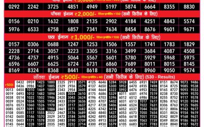 Everest Result Today Dear Lottery Result 2024 Rajshree 200 Monthly Lottery Today Result 20.11.25