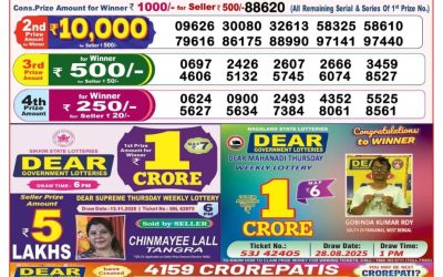 Everest Result Today Dear Lottery Result 2024 Dear Lottery 8pm Result 20.11.25