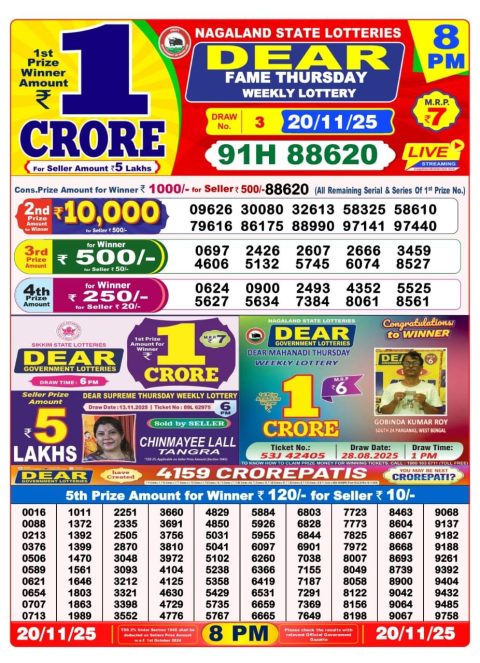Everest Result Today Dear Lottery Chart