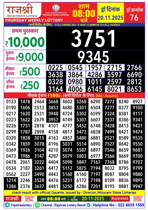Everest Result Today Dear Lottery Chart