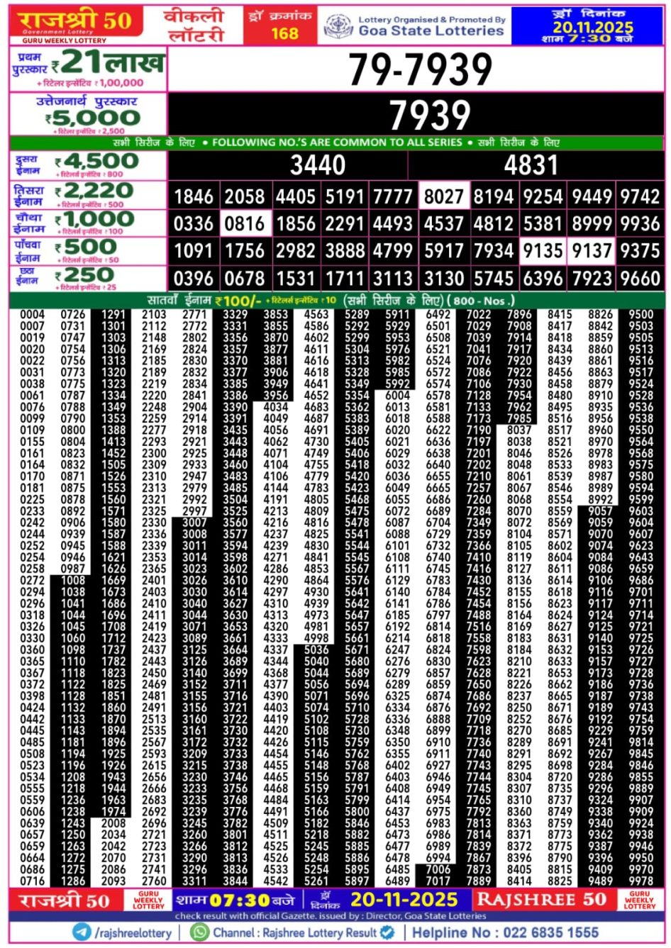 Everest Result Today Dear Lottery Chart