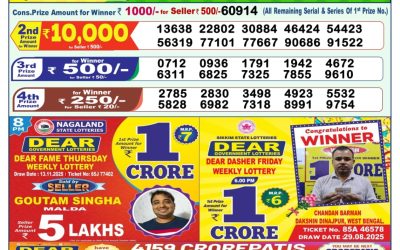 Everest Result Today Dear Lottery Result 2024 Dear Lottery 1pm Result 21.11.25