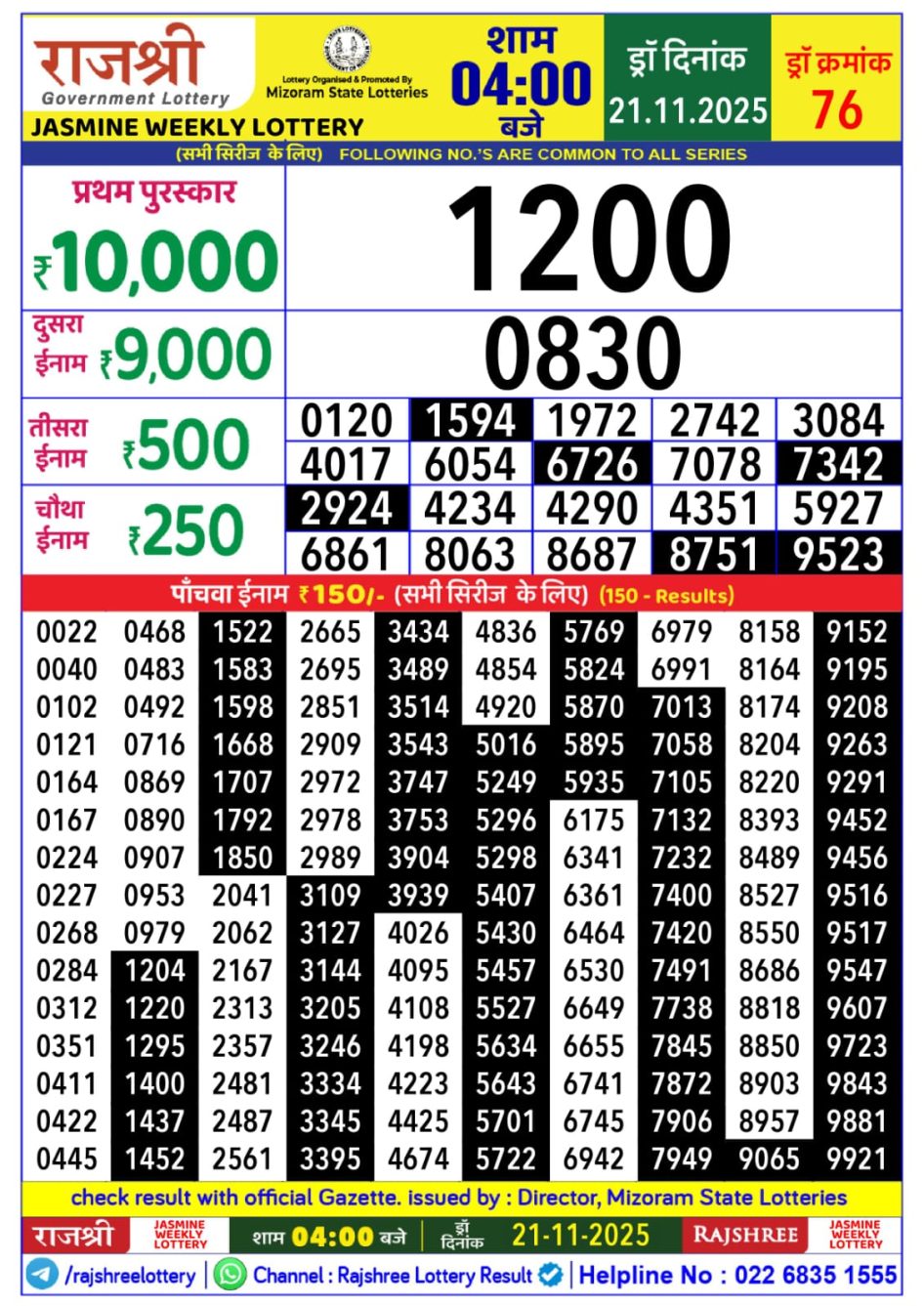 Everest Result Today Dear Lottery Chart