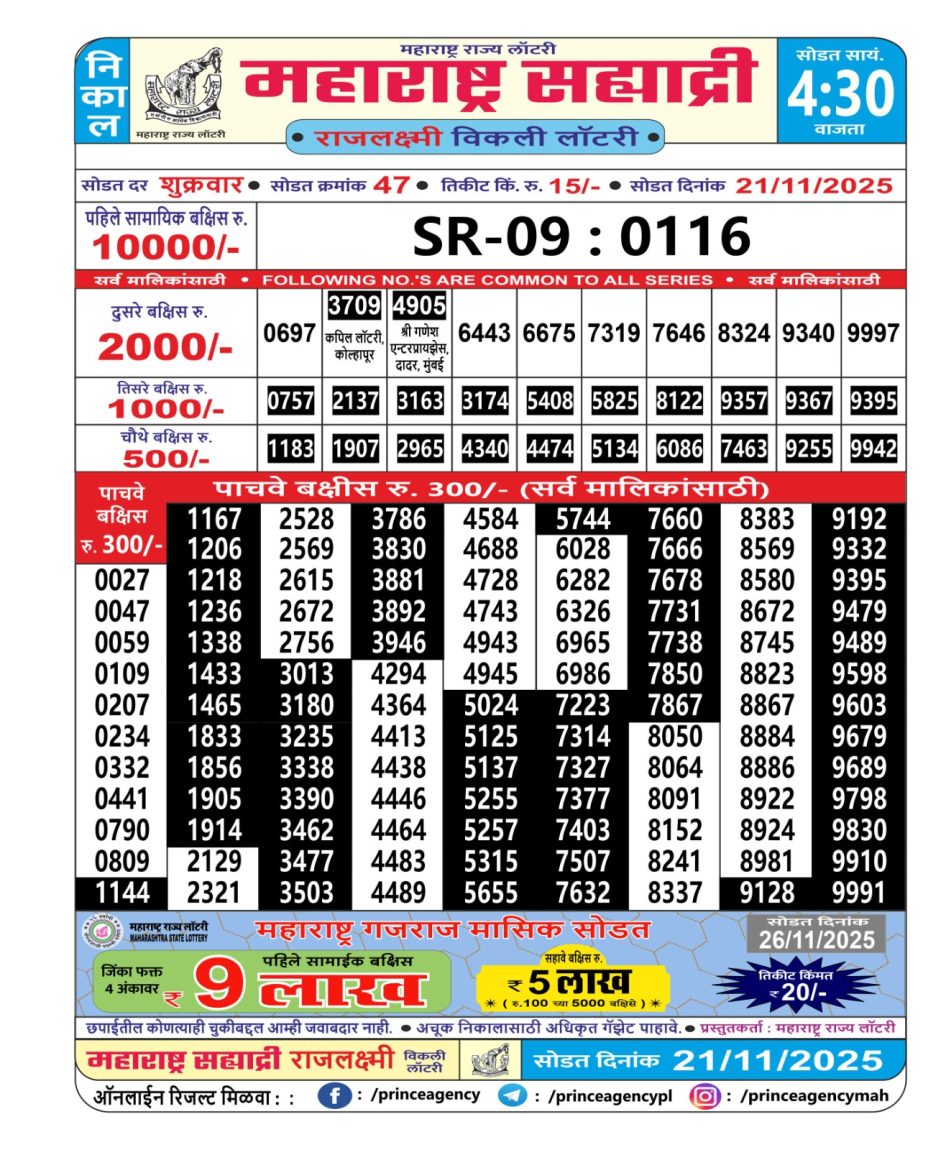 Everest Result Today Dear Lottery Chart