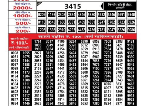 Everest Result Today Dear Lottery Chart