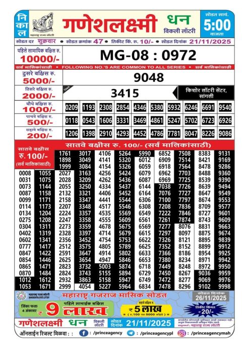Everest Result Today Dear Lottery Chart