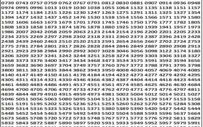 Punjab State Dear 50 Lottery 6pm Result 21.11.25