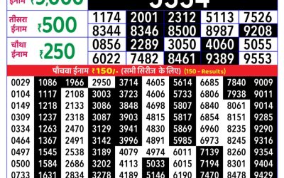 Everest Result Today Dear Lottery Result 2024 Rajshree Daily Lottery 1pm Result 22.11.25