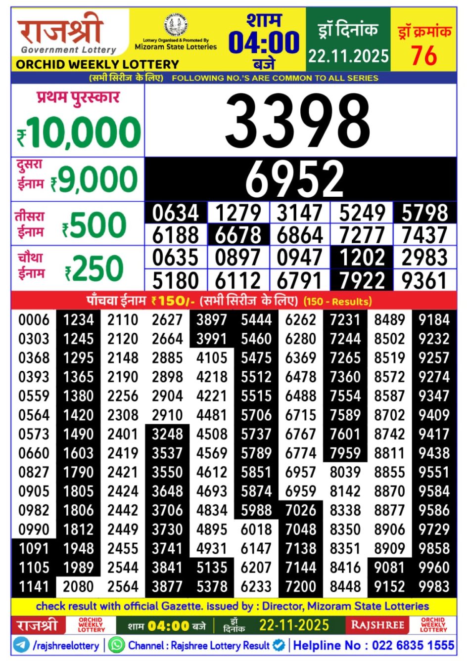 Everest Result Today Dear Lottery Chart