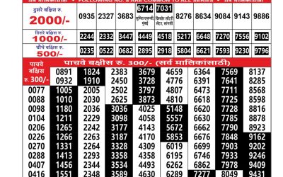 Everest Result Today Dear Lottery Result 2024 Maharashtra Sahyadri Lottery Result 22.11.25