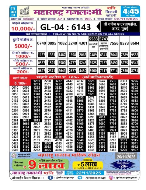 Everest Result Today Dear Lottery Chart