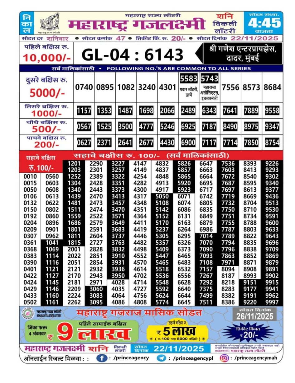 Everest Result Today Dear Lottery Chart