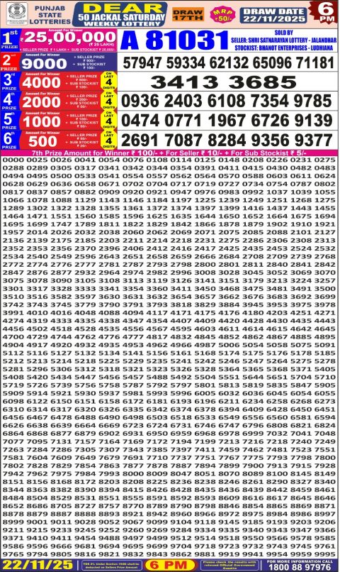 Everest Result Today Dear Lottery Chart