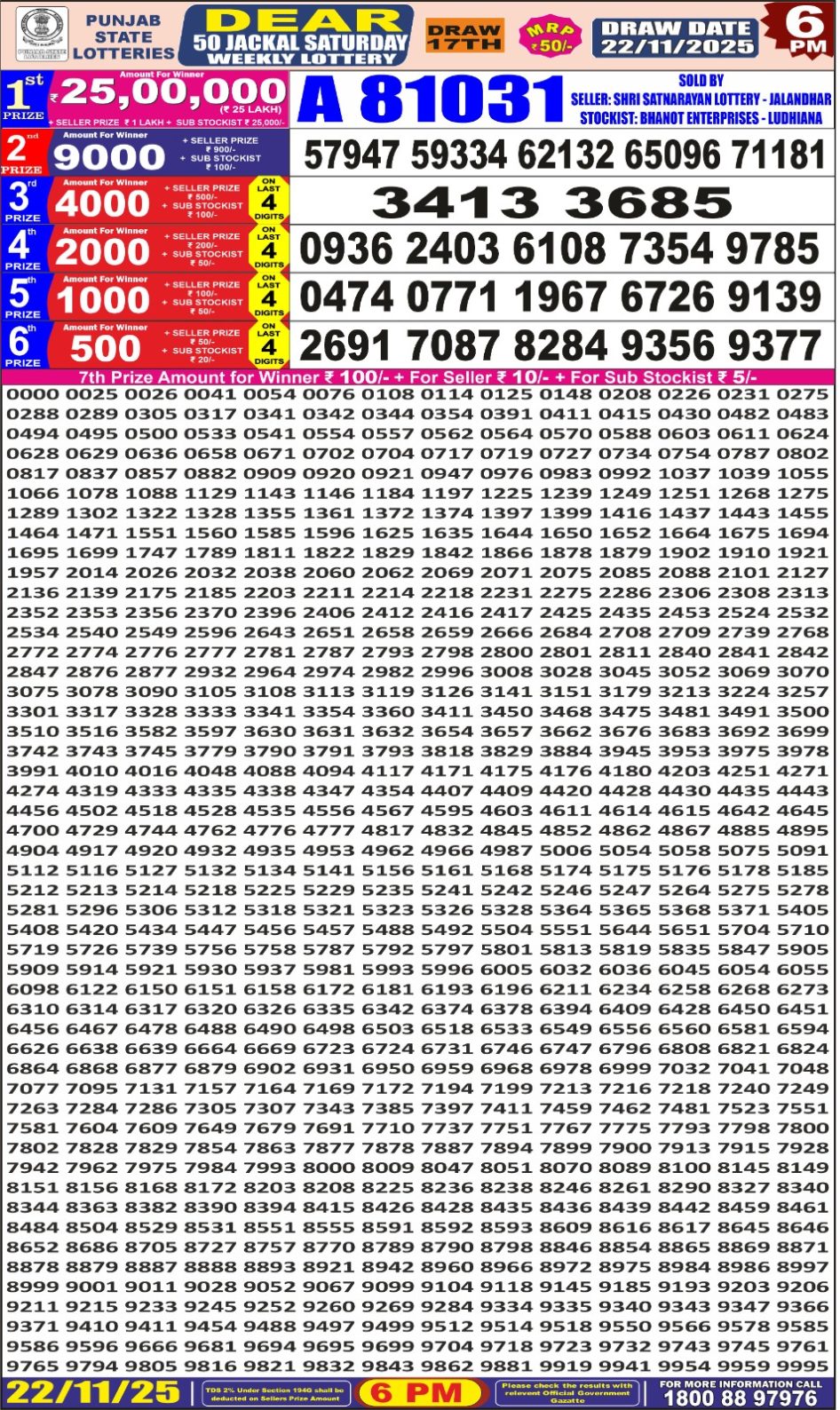 Everest Result Today Dear Lottery Chart